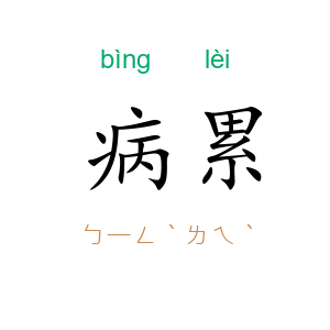 病累