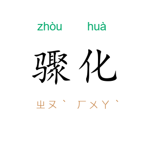 骤化