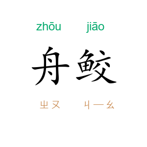 舟鲛