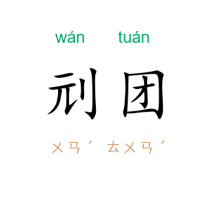 刓团