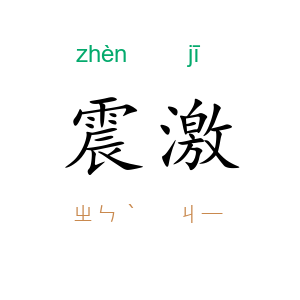 震激