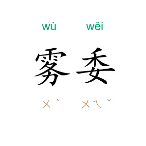 雾委