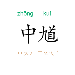 中馗