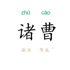 诸曹