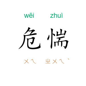 危惴