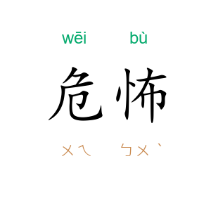危怖