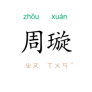 周璇