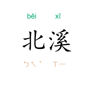 北溪