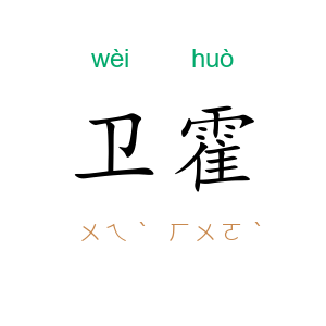 卫霍