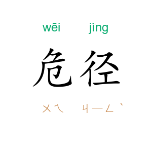 危径