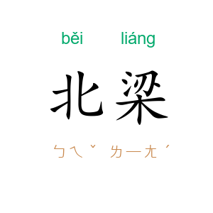 北梁