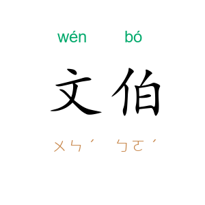 文伯