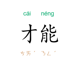 才能