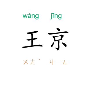 王京