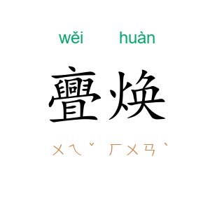 亹焕
