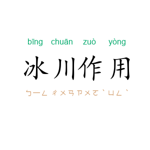 冰川作用