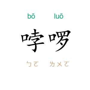 哱啰