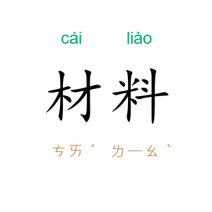 材料