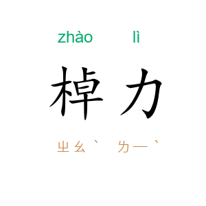 棹力