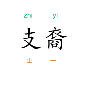 支裔