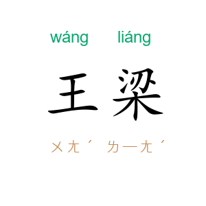 王梁