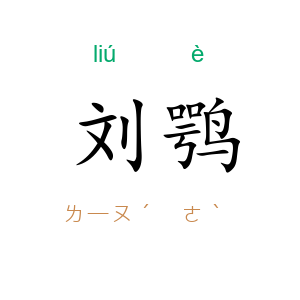 刘鹗