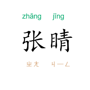 张睛