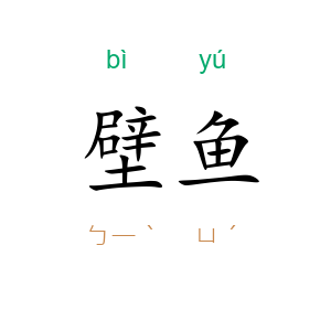 壁鱼