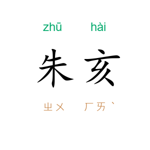 朱亥
