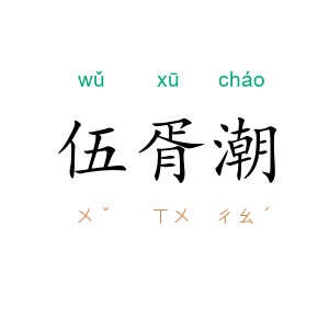 伍胥潮