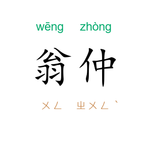 翁仲