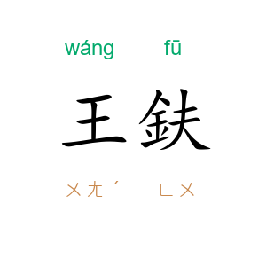 王鈇