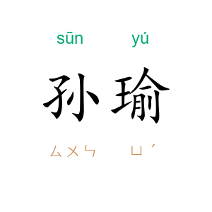孙瑜