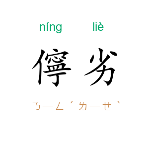 儜劣