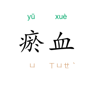 瘀血