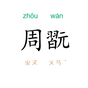 周翫