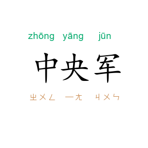中央军