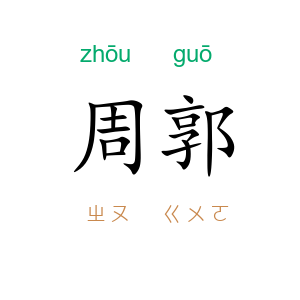 周郭