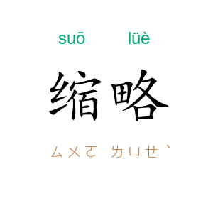 缩略