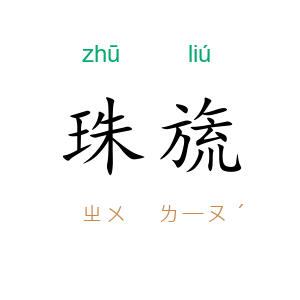 珠旒