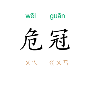 危冠