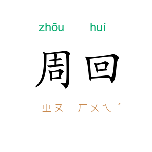 周回