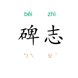 碑志