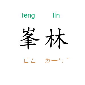 峯林