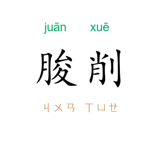朘削