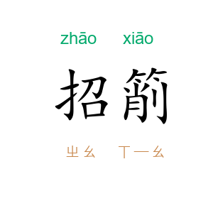 招箾