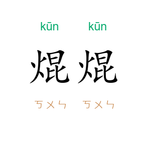 焜焜