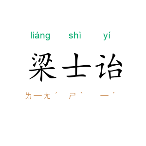 梁士诒