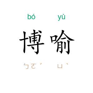 博喻
