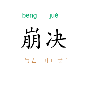 崩决